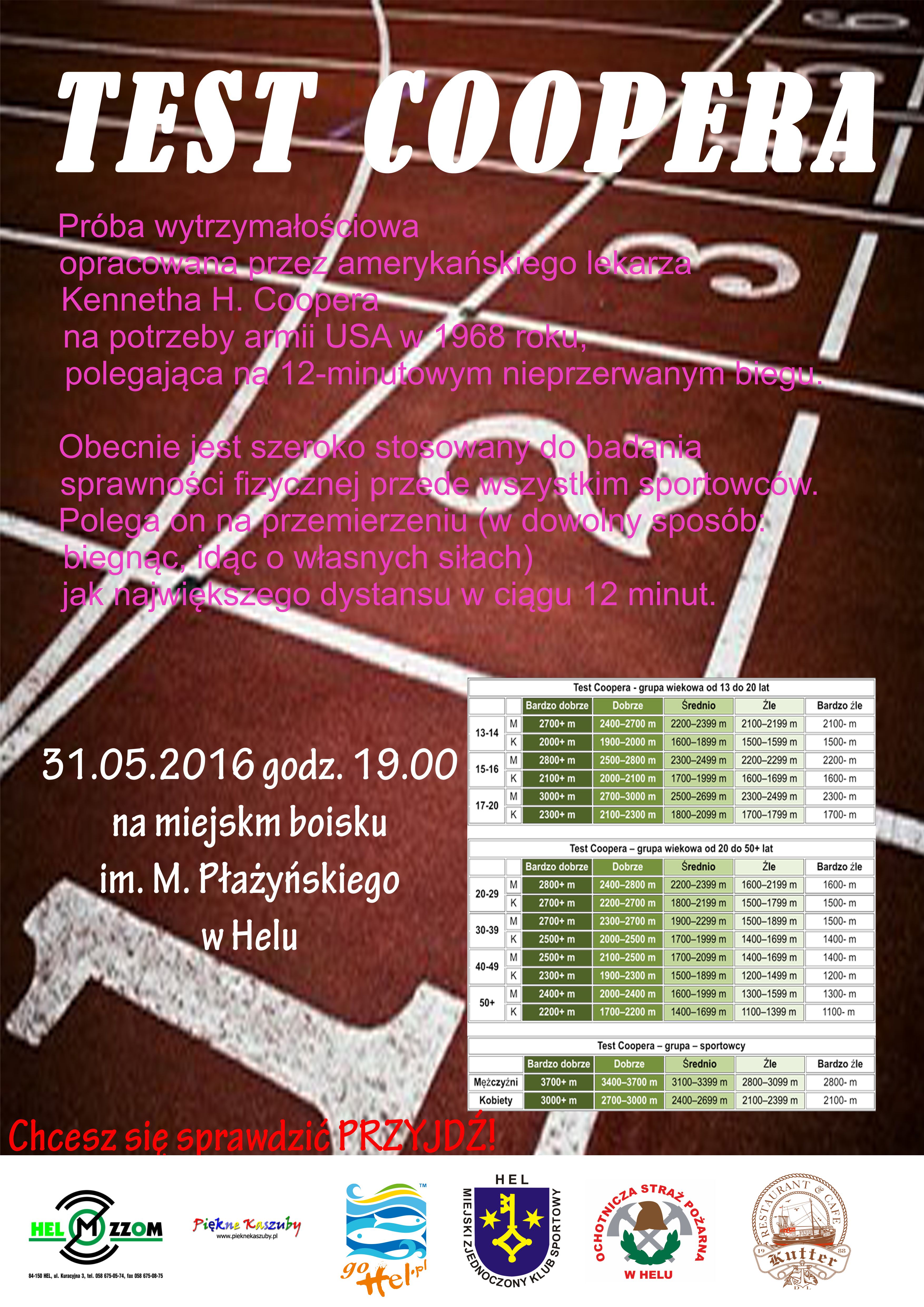 22.05.2016 Test Coopera 2016