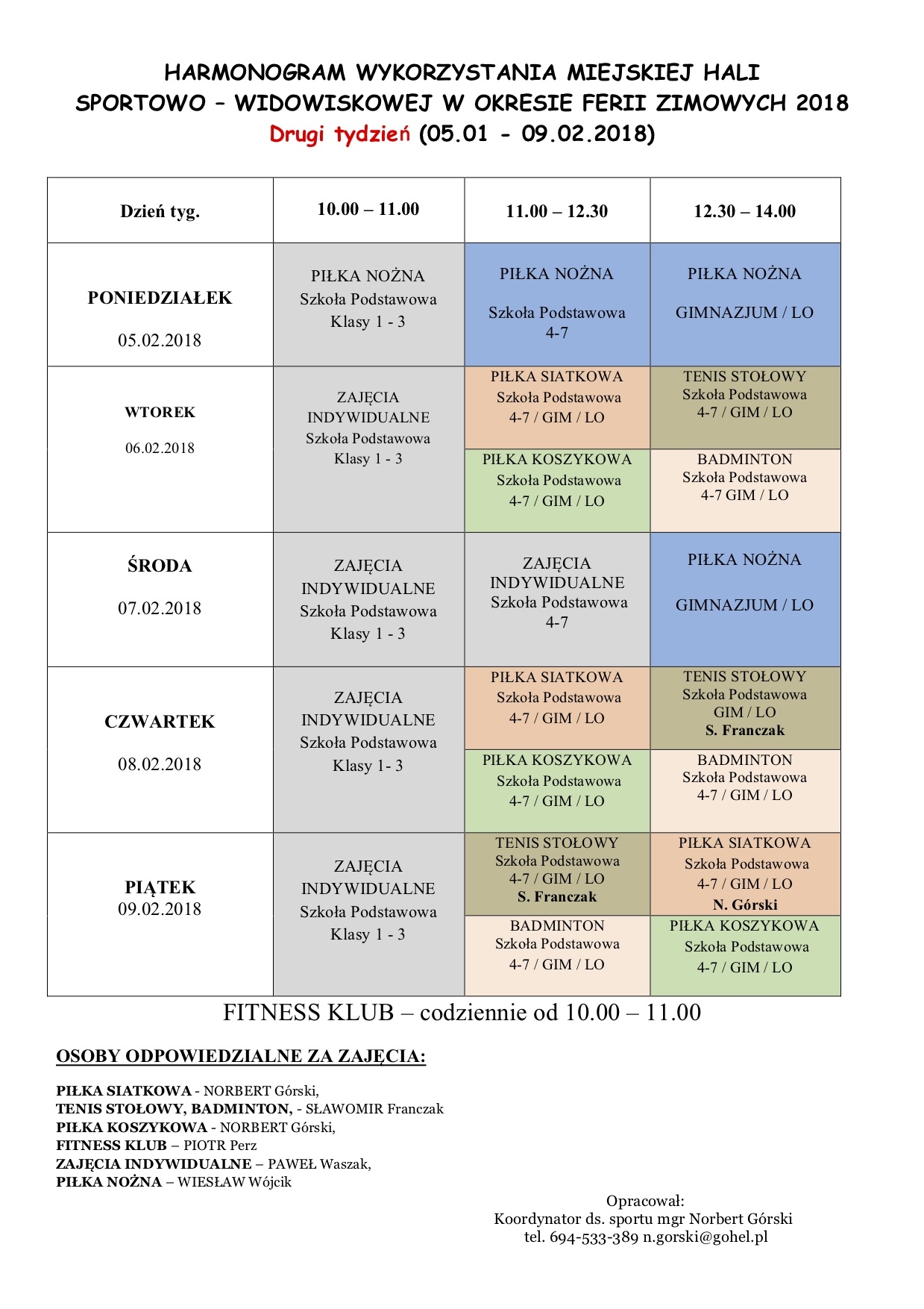 22.01.2018 Ferie zimowe - II TYDZIEŃ.