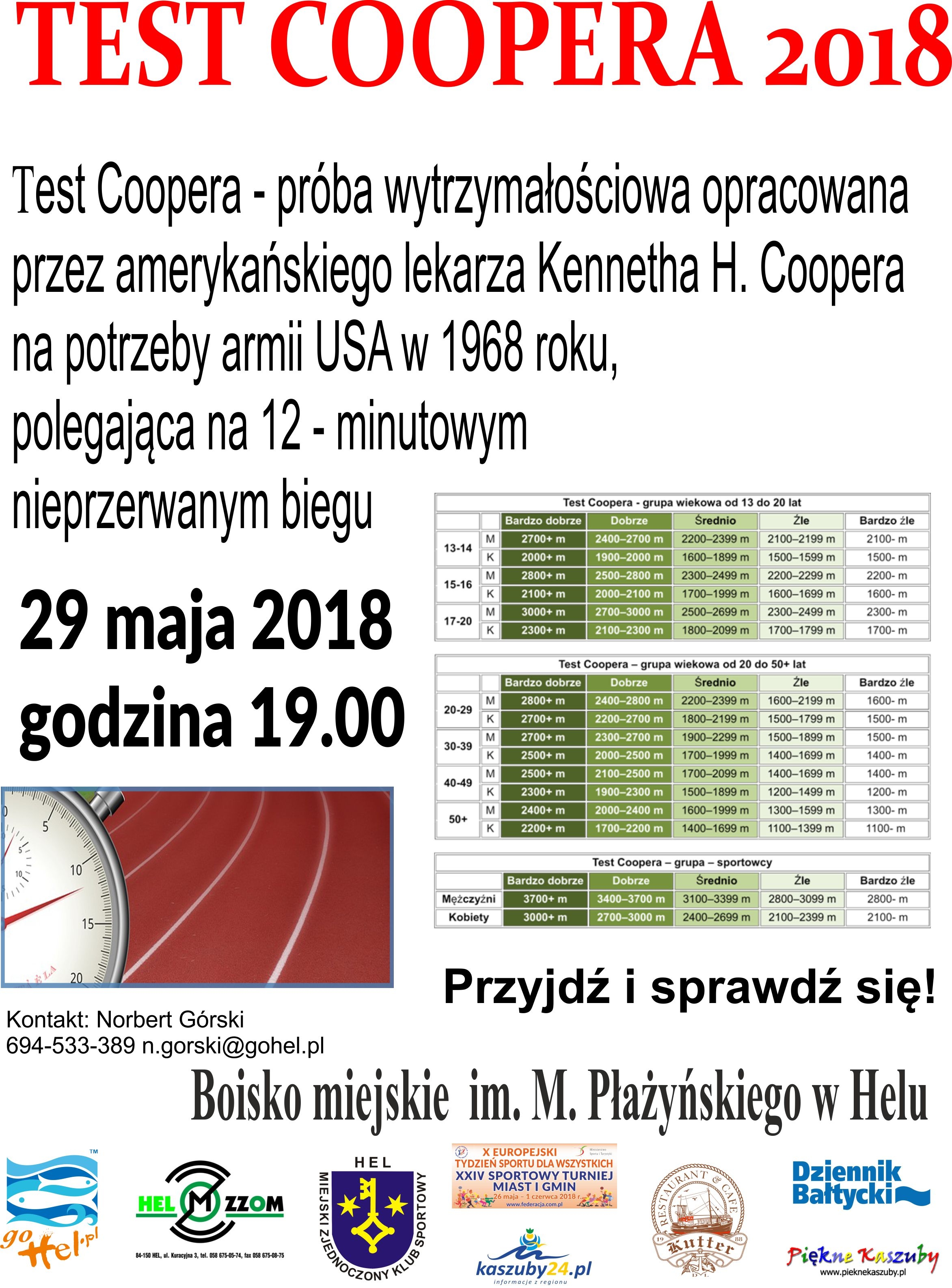 03.05.2018 Test Coopera 1