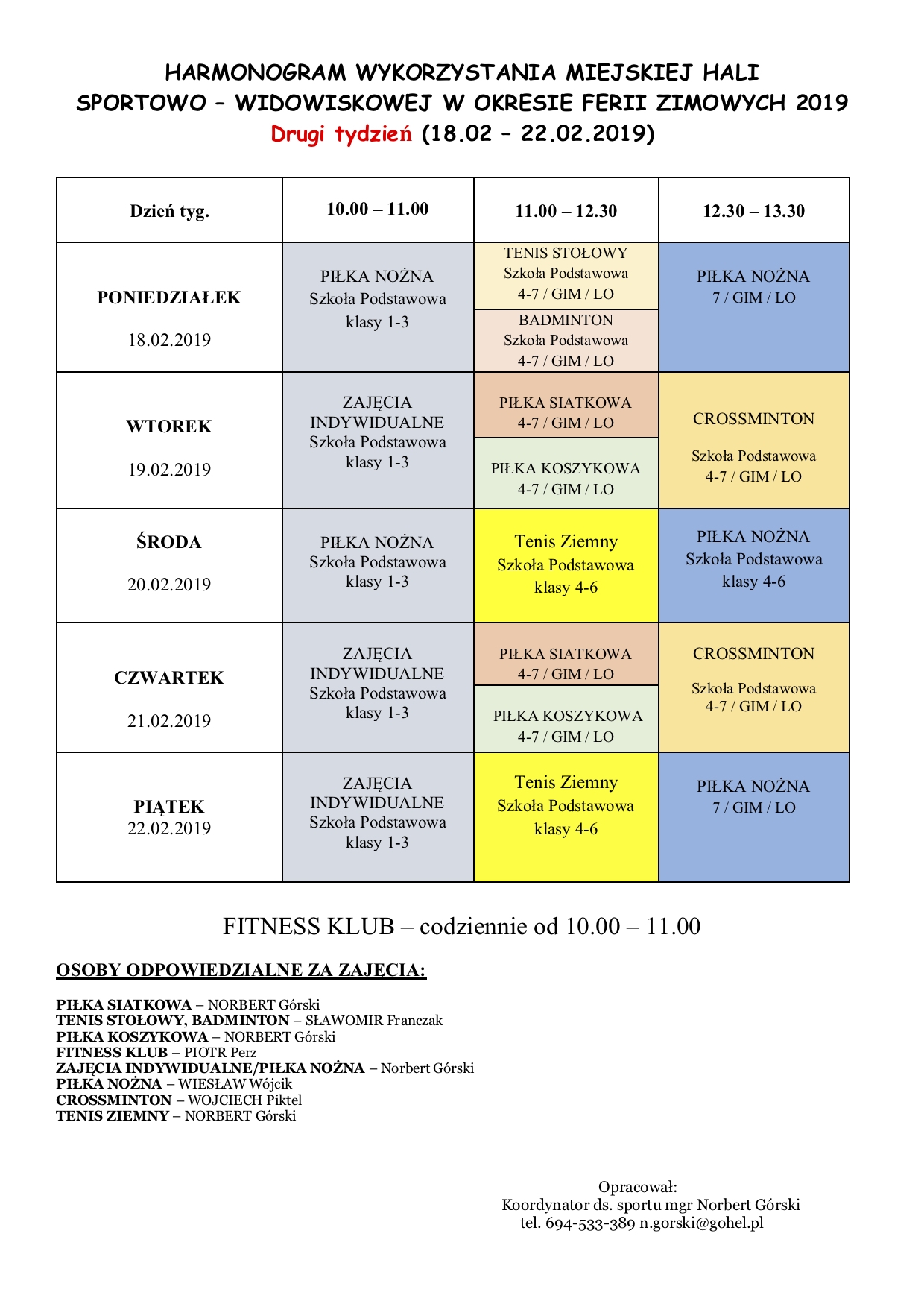 21.01.2019 Tydzień 2